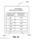 Fig. 24 - System and Method for Treating Skin and Underlying Tissues for Improved Health, Function and/or Appearance