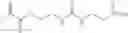 Fig. 10 - Dental materials on the basis of urea group-containing monomers