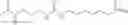 Fig. 14 - Dental materials on the basis of urea group-containing monomers