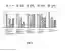 Fig. 05 - Oral composition