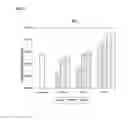 Fig. 04 - USE OF DHA, EPA OR DHA-DERIVED EPA FOR TREATING A PATHOLOGY ASSOCIATED WITH CELLULAR OXIDATIVE DAMAGE