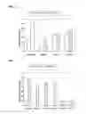 Fig. 06 - USE OF DHA, EPA OR DHA-DERIVED EPA FOR TREATING A PATHOLOGY ASSOCIATED WITH CELLULAR OXIDATIVE DAMAGE