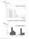 Fig. 19 - USE OF DHA, EPA OR DHA-DERIVED EPA FOR TREATING A PATHOLOGY ASSOCIATED WITH CELLULAR OXIDATIVE DAMAGE