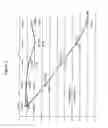Fig. 03 - Gelling Agents For Use In Cosmetic Compositions