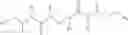 Fig. 04 - Gelling Agents For Use In Cosmetic Compositions
