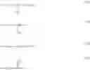 Fig. 43 - Composition comprising a water-insoluble solid organic UV-screening agent and a compound capable of establishing hydrogen bonds