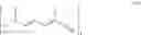 Fig. 97 - Composition comprising a water-insoluble solid organic UV-screening agent and a compound capable of establishing hydrogen bonds