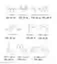 Fig. 06 - Compounds for the treatment of pathologies associated with aging and degenerative disorders