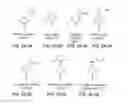 Fig. 07 - Compounds for the treatment of pathologies associated with aging and degenerative disorders
