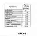 Fig. 19 - Compounds for the treatment of pathologies associated with aging and degenerative disorders