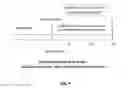 Fig. 20 - Compounds for the treatment of pathologies associated with aging and degenerative disorders