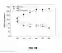 Fig. 40 - Compounds for the treatment of pathologies associated with aging and degenerative disorders