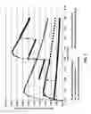 Fig. 08 - METHOD AND DEVICES FOR MANUFACTURING AND DELIVERING OF AEROSOLIZED FORMULATIONS