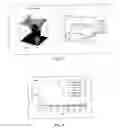 Fig. 08 - AMPHOTERIC LIPOSOME FORMULATIONS
