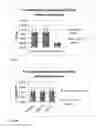 Fig. 08 - Compositions and methods using cuminaldehyde