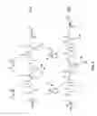 Fig. 07 - Facially Amphiphilic Polymers and Oligomers and Uses Thereof