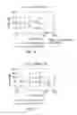 Fig. 14 - Facially Amphiphilic Polymers and Oligomers and Uses Thereof