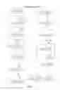 Fig. 16 - Facially Amphiphilic Polymers and Oligomers and Uses Thereof
