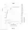 Fig. 17 - METHOD OF TREATING TOURETTE'S DISORDER WITH GABA-AMINOTRANSFERASE INACTIVATORS