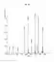 Fig. 03 - Continuous administration of dopa decarboxylase inhibitors and compositions for same