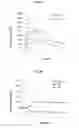 Fig. 12 - Continuous administration of dopa decarboxylase inhibitors and compositions for same