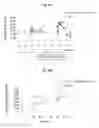 Fig. 15 - Continuous administration of dopa decarboxylase inhibitors and compositions for same
