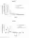 Fig. 17 - Continuous administration of dopa decarboxylase inhibitors and compositions for same