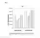 Fig. 02 - Use of DHA, EPA or DHA-derived EPA for treating a pathology associated with cellular oxidative damage