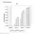 Fig. 13 - Use of DHA, EPA or DHA-derived EPA for treating a pathology associated with cellular oxidative damage