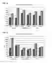 Fig. 26 - Use of DHA, EPA or DHA-derived EPA for treating a pathology associated with cellular oxidative damage