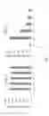 Fig. 02 - Methods for treating thrombocytopenia
