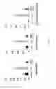 Fig. 07 - Methods for treating thrombocytopenia