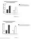 Fig. 06 - Methods of reducing blood lactate concentration