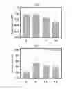Fig. 08 - Method of producing proanthocyanidin oligomer