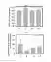 Fig. 09 - Method of producing proanthocyanidin oligomer