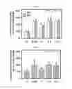 Fig. 10 - Method of producing proanthocyanidin oligomer