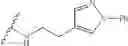 Fig. 141 - METHODS OF MODULATING CFTR ACTIVITY