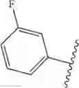 Fig. 157 - METHODS OF MODULATING CFTR ACTIVITY