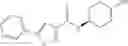 Fig. 389 - METHODS OF MODULATING CFTR ACTIVITY