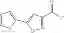 Fig. 844 - METHODS OF MODULATING CFTR ACTIVITY