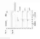 Fig. 10 - Compounds and methods for regulating integrins