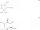 Fig. 15 - Treatment of energy utilization disease