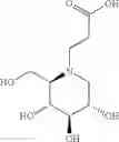 Fig. 41 - Treatment of energy utilization disease