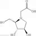Fig. 45 - Treatment of energy utilization disease