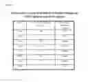 Fig. 03 - Non-flushing niacin analogues, and methods of use thereof