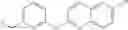 Fig. 110 - Compounds useful for treating diseases caused by retroviruses