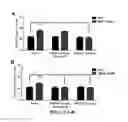 Fig. 12 - Compositions and Methods for Treating Autism Spectrum Disorders