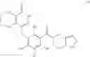 Fig. 02 - Methods of using phthalazinone ketone derivatives