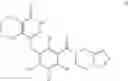 Fig. 03 - Methods of using phthalazinone ketone derivatives