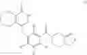 Fig. 89 - Methods of using phthalazinone ketone derivatives